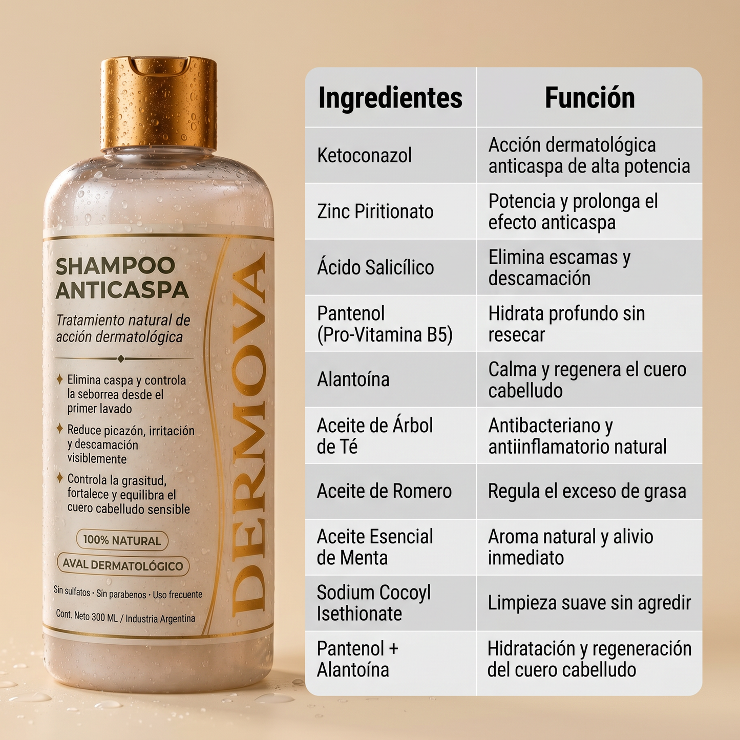 DERMOVA® - Shampoo Anticaspa, Seborrea y Picazón de Acción Dermatológica