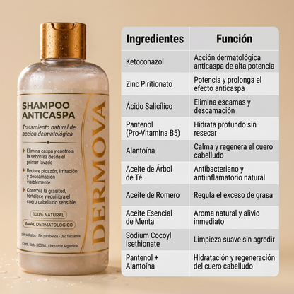 DERMOVA® - Shampoo Anticaspa, Seborrea y Picazón de Acción Dermatológica