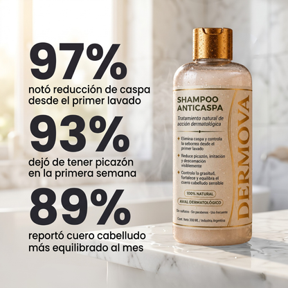 DERMOVA® - Shampoo Anticaspa, Seborrea y Picazón de Acción Dermatológica